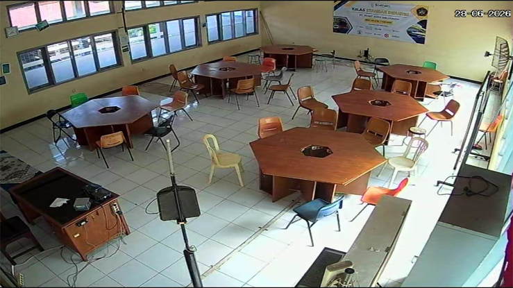Lab Mikrotik